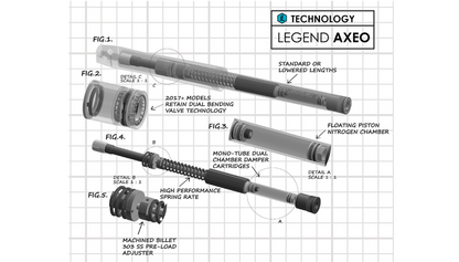 LEGEND AXEO High-Performance Front Suspension System-49 mm高性能前叉內卡匣組(18-24 49芯正叉 M8 Softail 專用)